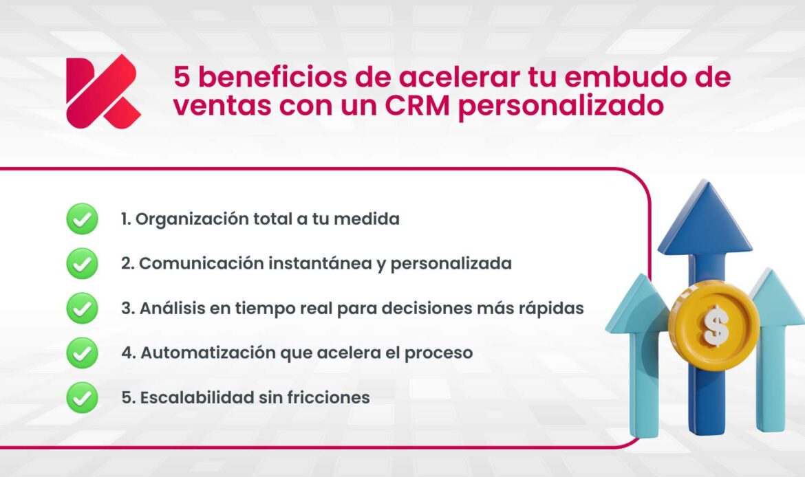 5 beneficios de acelerar tu embudo de ventas con un CRM personalizado