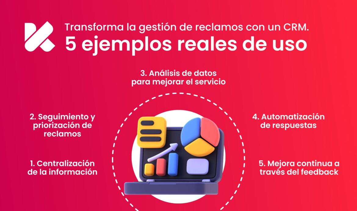 Transforma la gestión de reclamos con un CRM. 5 ejemplos reales de uso