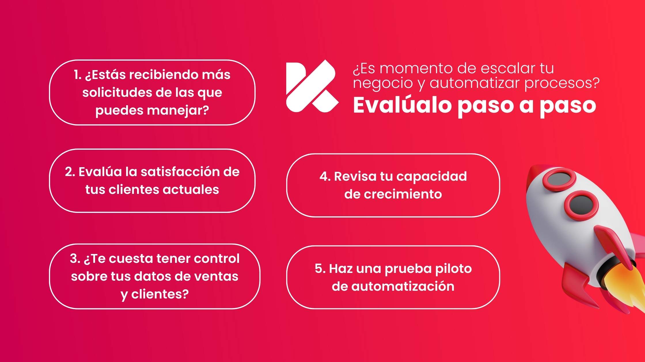 ¿Es momento de escalar tu negocio y automatizar procesos_ Evalúalo paso a paso