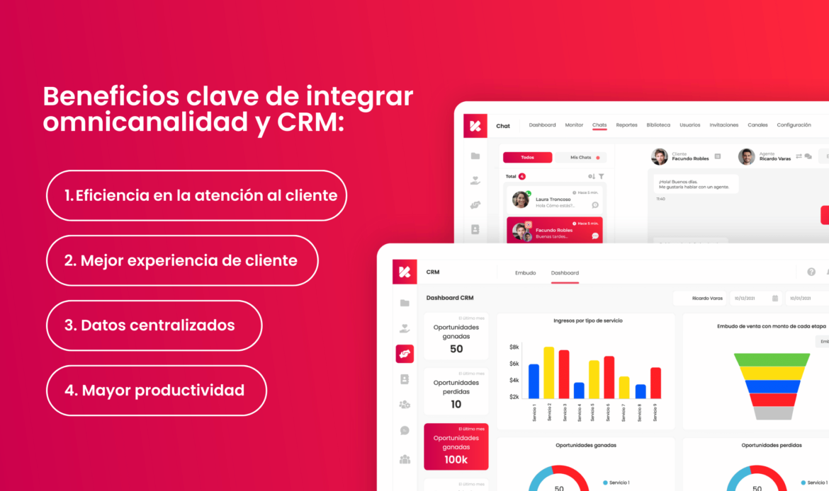 Beneficios clave de integrar omnicanalidad y CRM