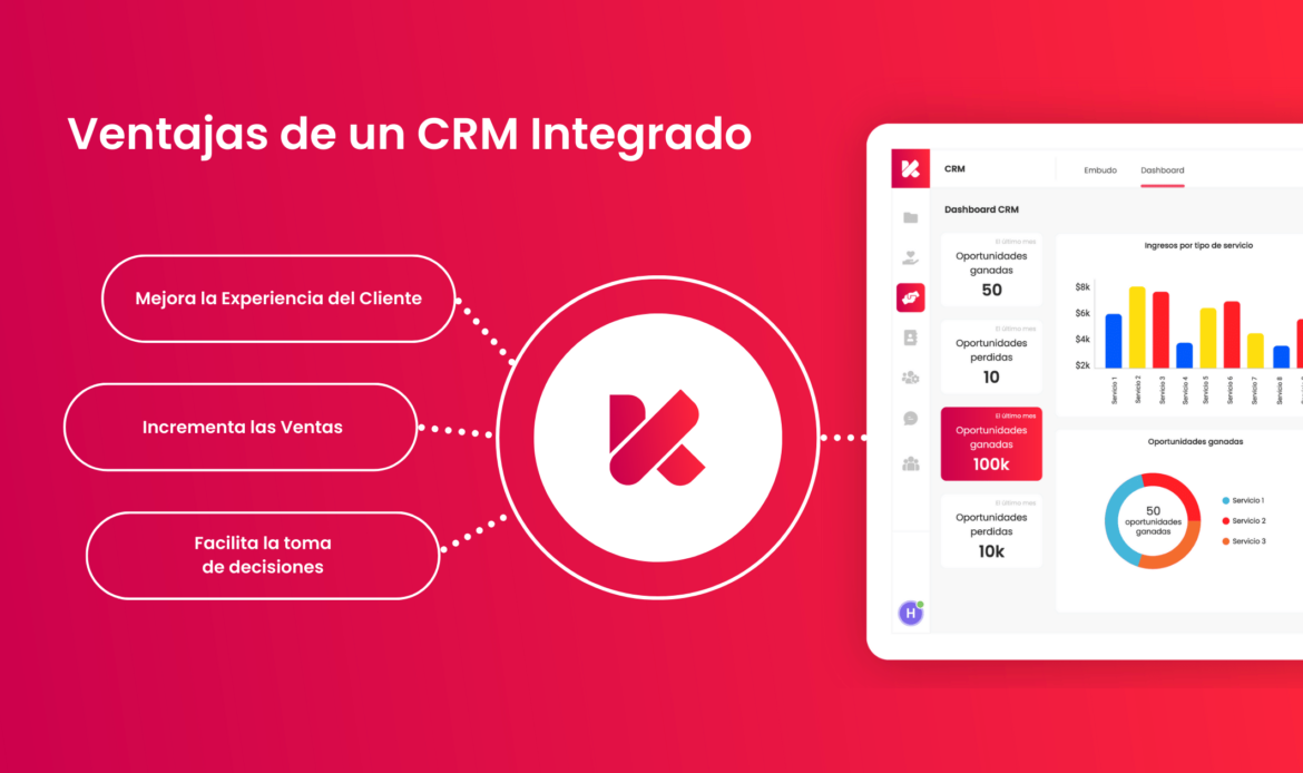 Ventajas de un CRM Integrado