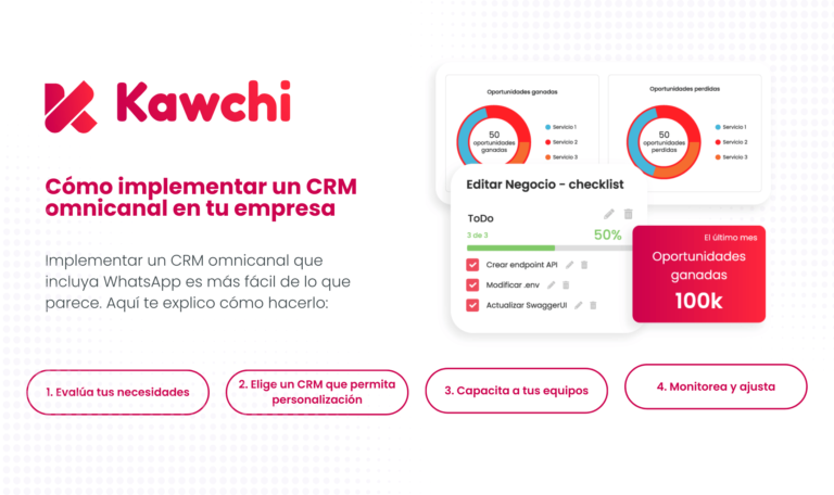 Cómo implementar un CRM omnicanal en tu empresa