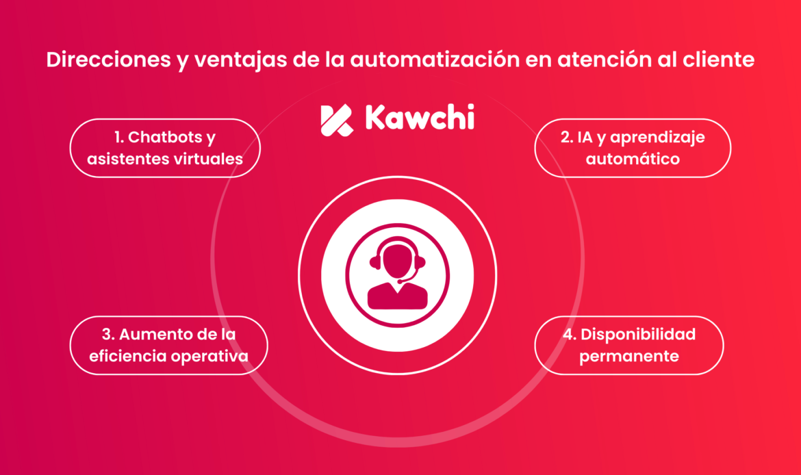 Direcciones y ventajas de la automatización en atención al cliente