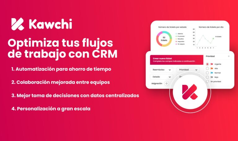 Optimiza tus flujos de trabajo con CRM - 2. Colaboración mejorada entre equipos